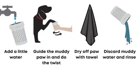 Dog Paw Cleaner - 3