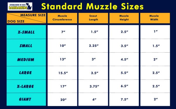 dog muzzle standard measure sizes